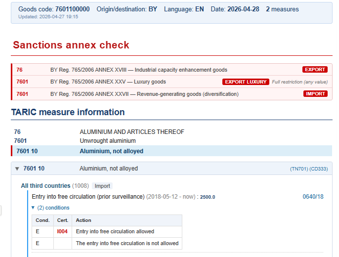 Compliance Platform HTML report evidence showing sanctions annex and TARIC sections